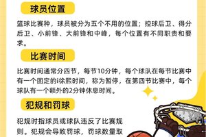 如何通过篮球友谊赛提升心理素质?两种高效策略的深度解析